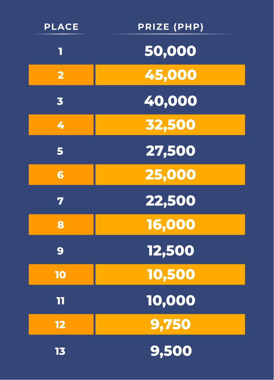 15628-table-137-17841113423273.png