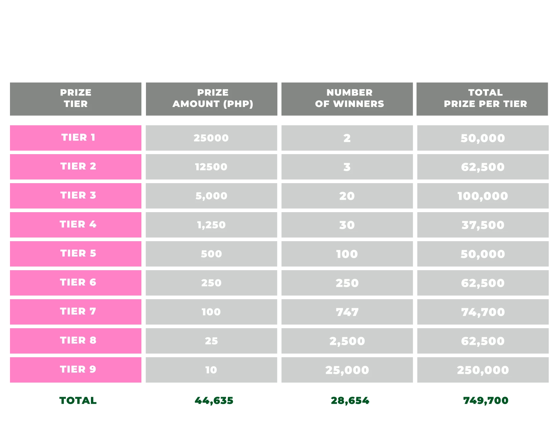 15740-table-week-1-3-17854047319246.png