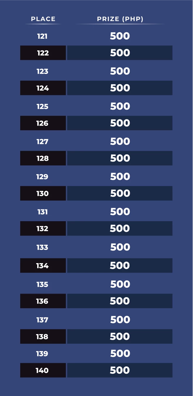 15741-table-93-17709920878474.png