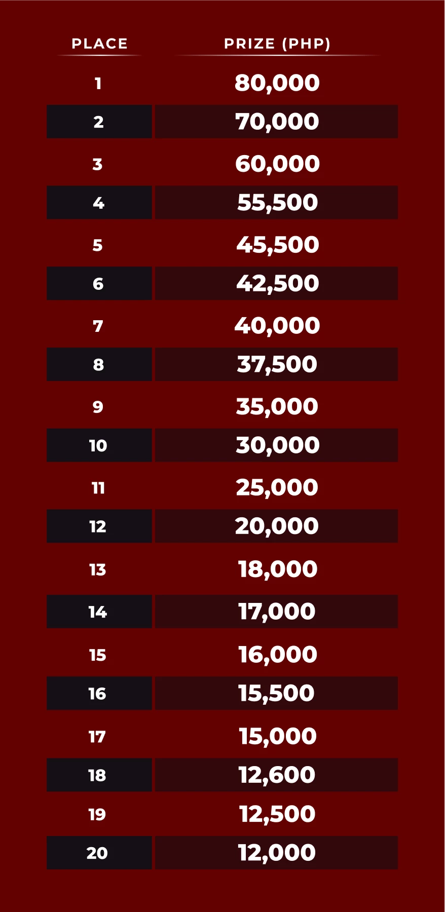 15886-table-147-17858362354123.png