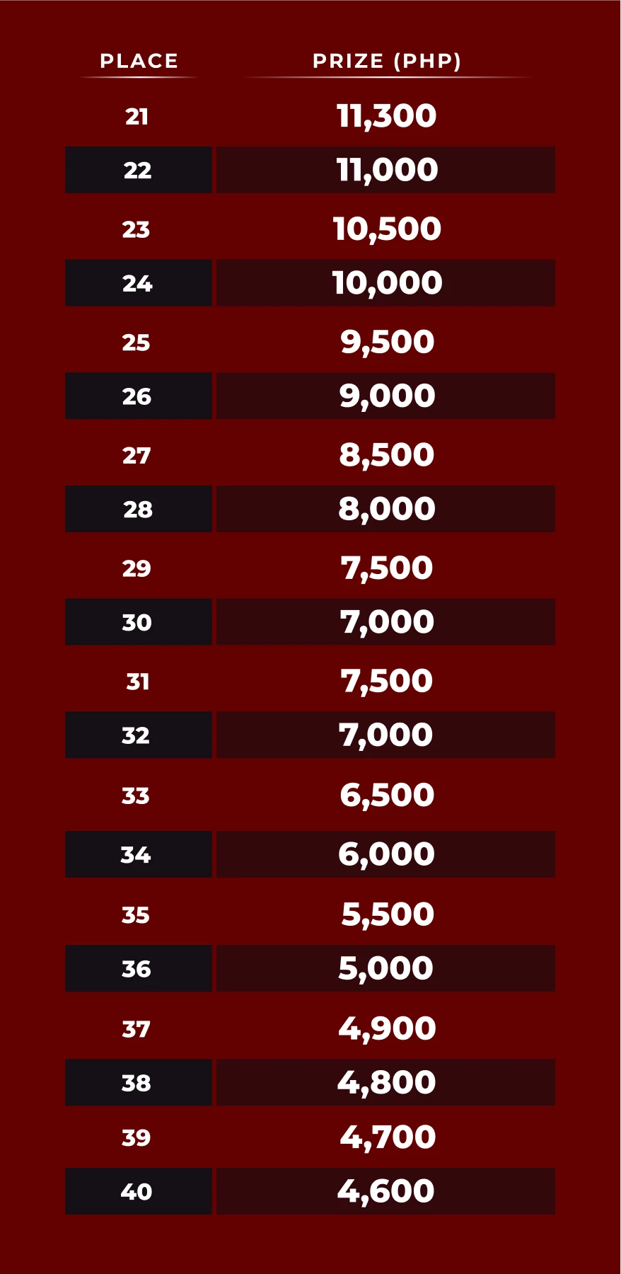 15886-table-148-1785836235405.png