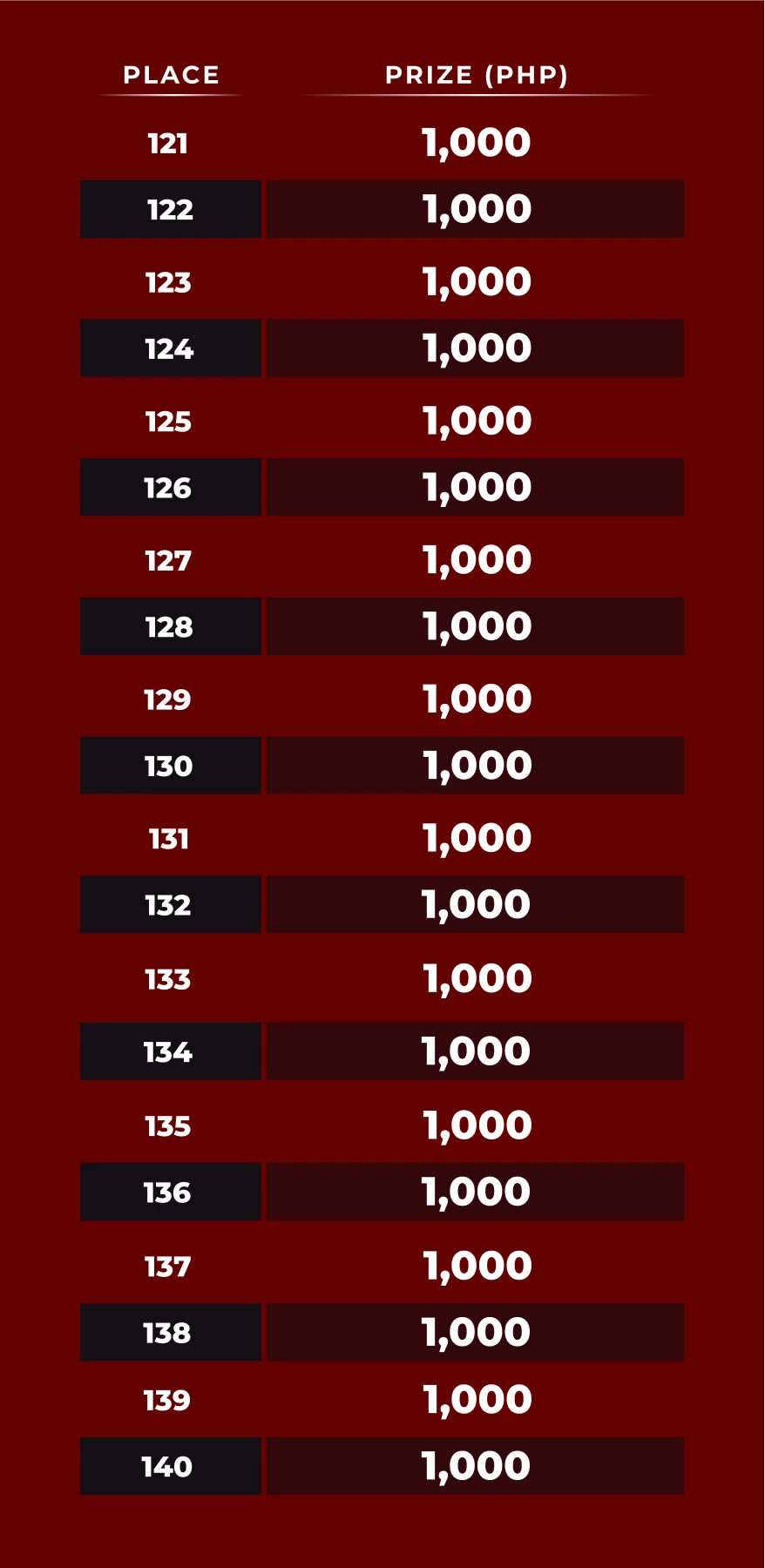 15886-table-153-17858362358675.png