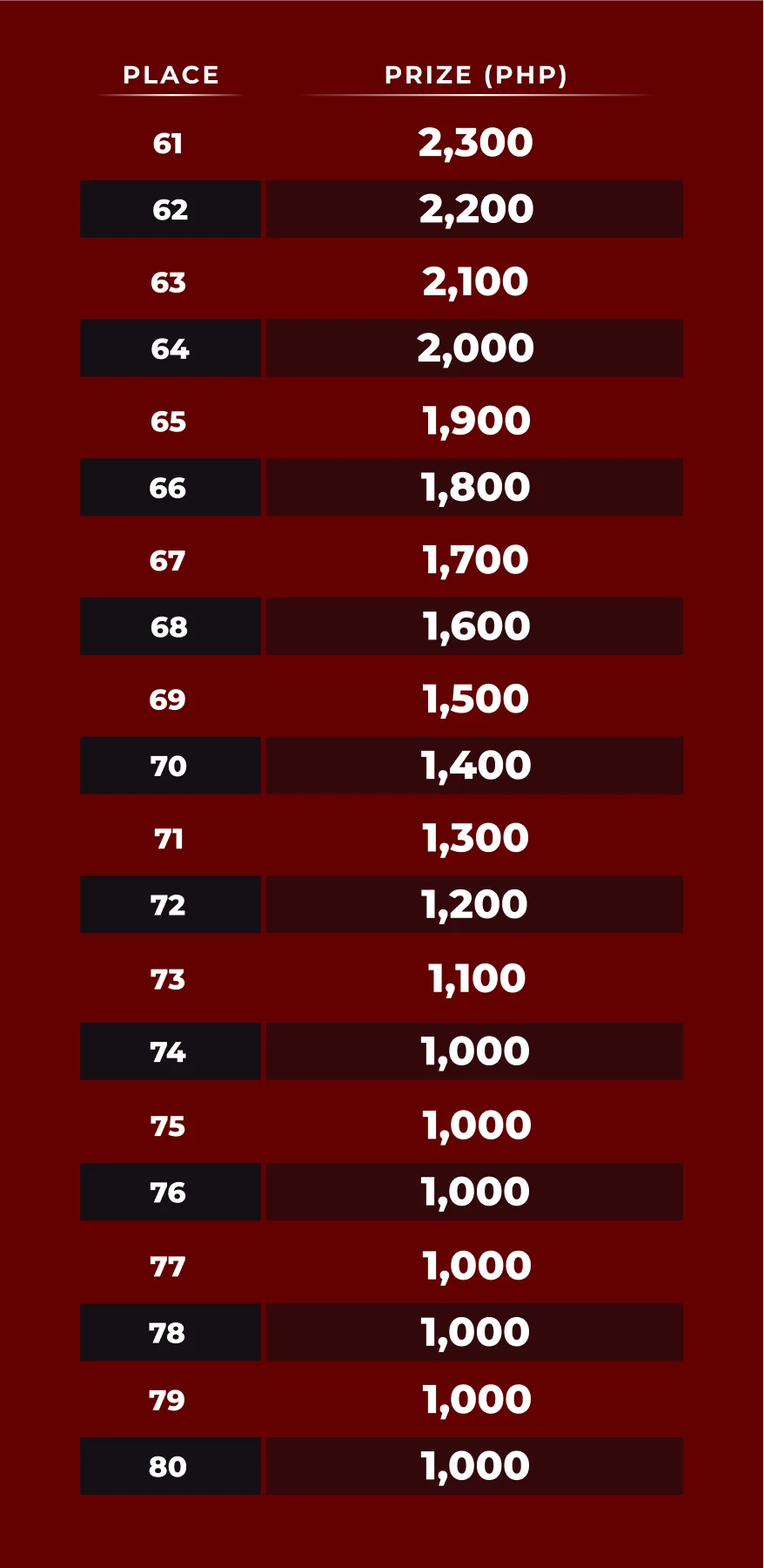 15897-table-150-17858362353917.png
