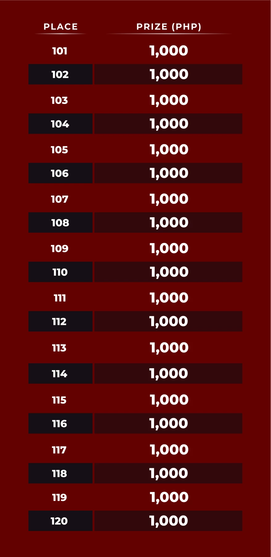 15897-table-152-17858362356167.png