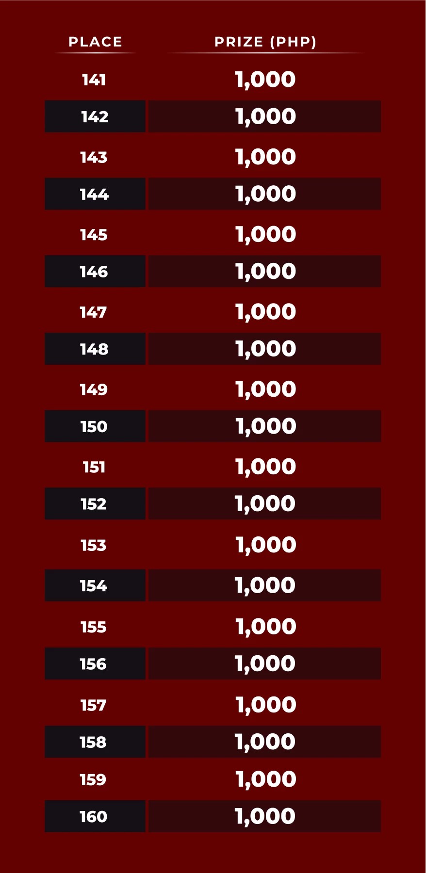 15897-table-154-17858362359009.png