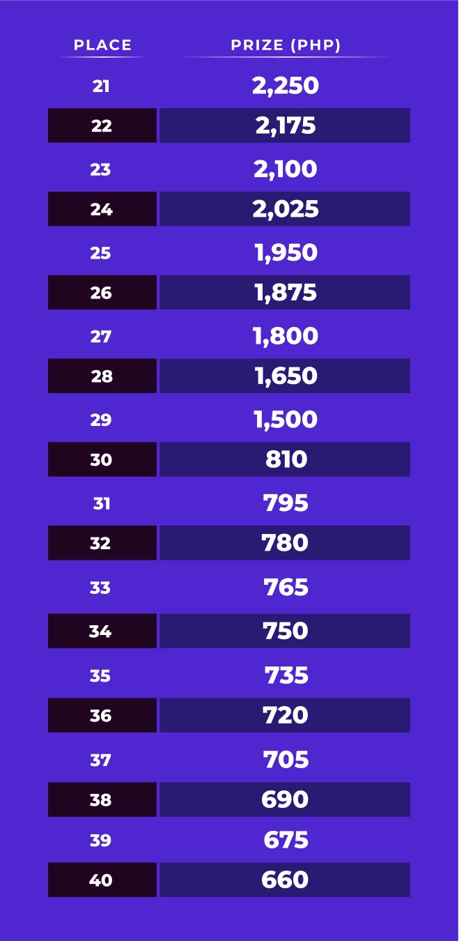 15954-table-55-17858396478038.png