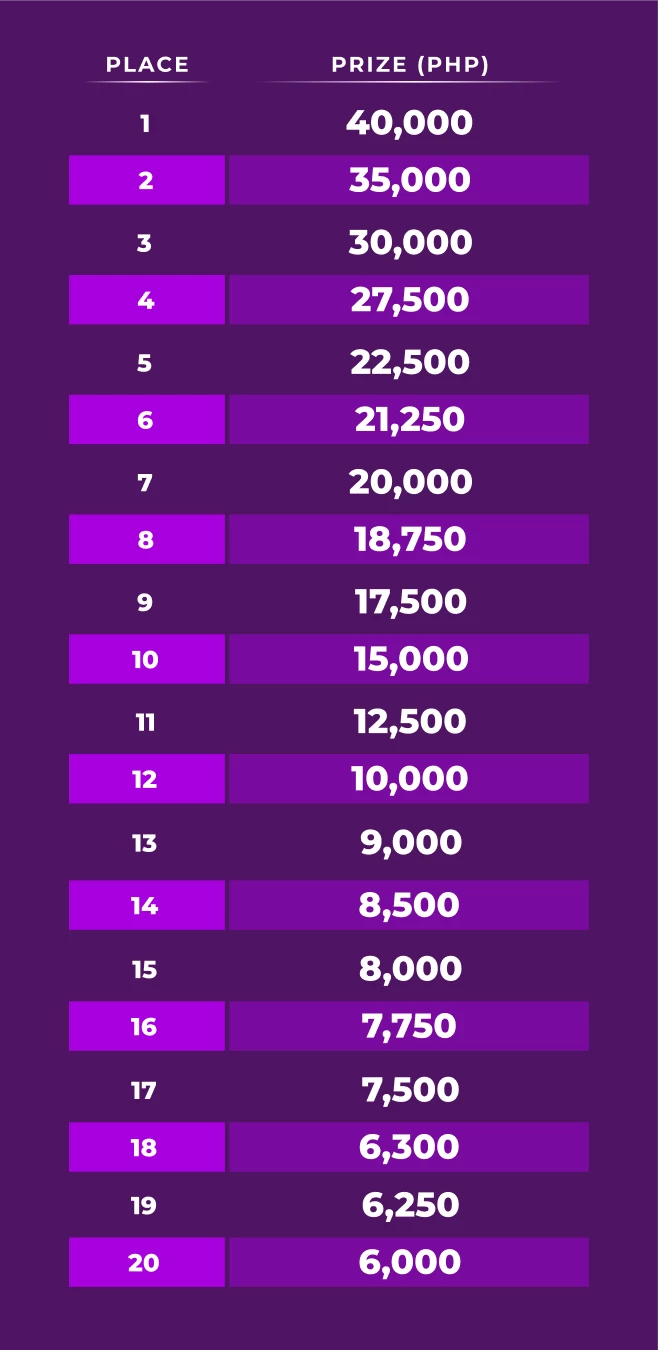 16302-table-160-17871378402057.png