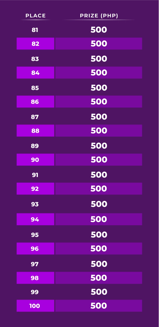 16302-table-164-17871378402713.png