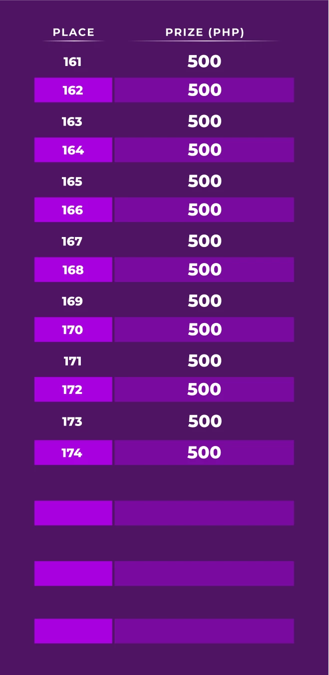 16302-table-168-17871378408603.png