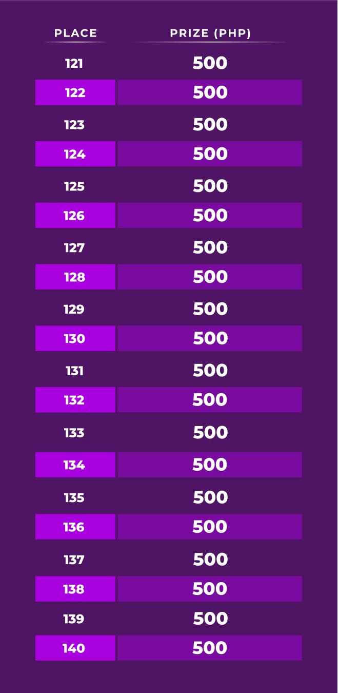 16307-table-166-17871378407714.png