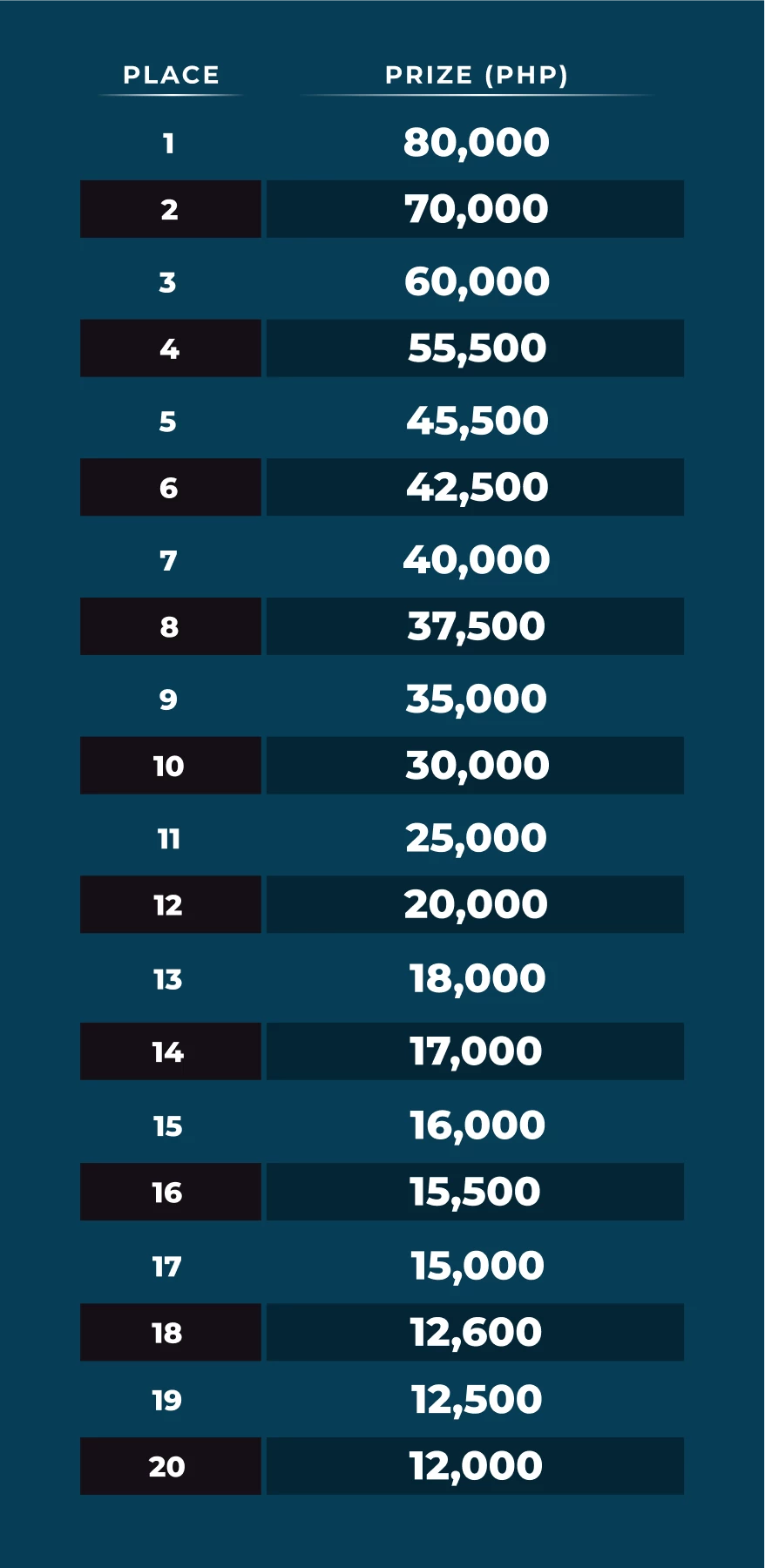 16374-table-169-1787561576636.png