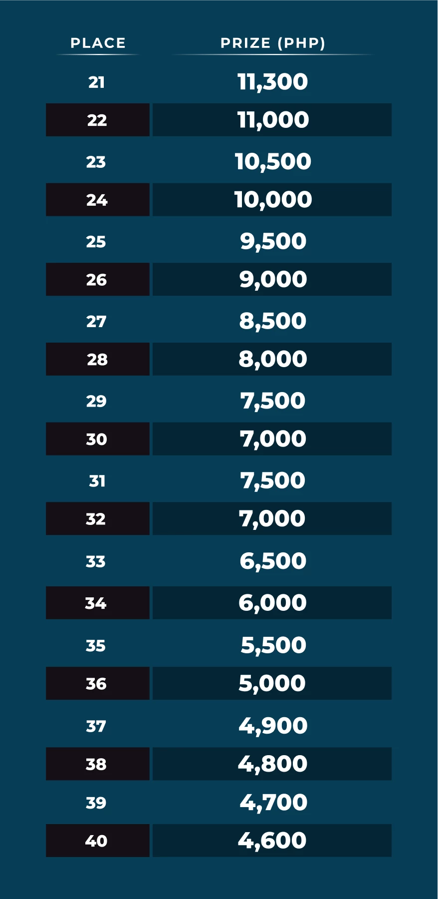 16374-table-170-17875615765459.png