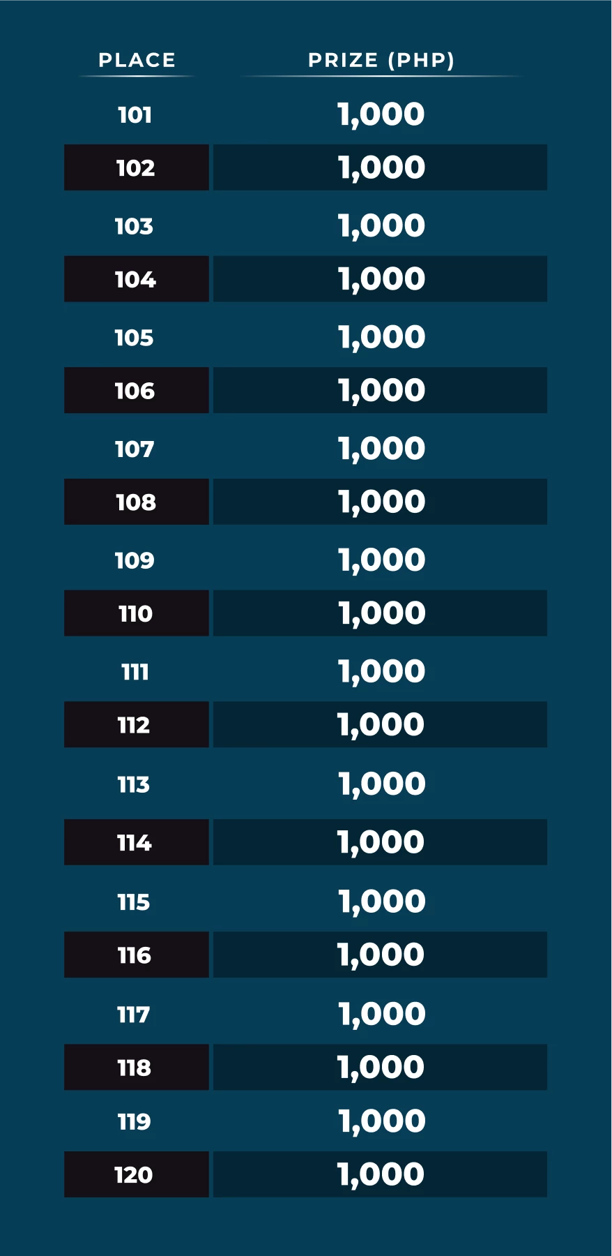 16374-table-174-17875615759797.png