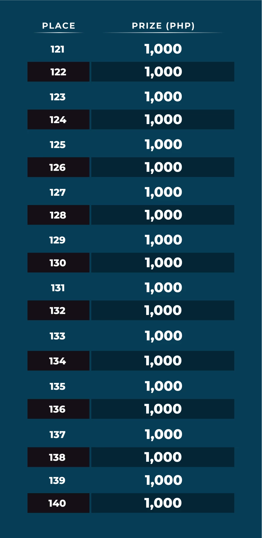 16374-table-175-17875615760662.png
