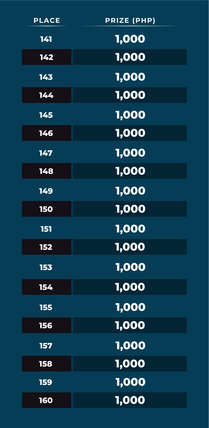 16374-table-176-1787561576042.png