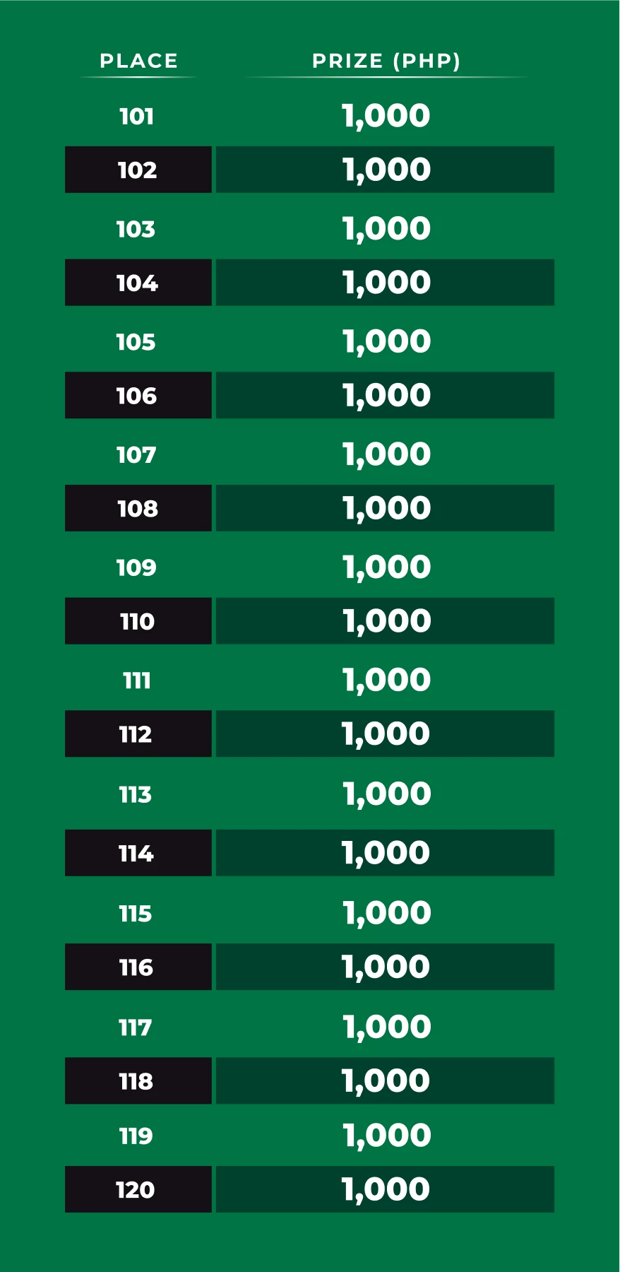 16641-table-196-1788438738975.png