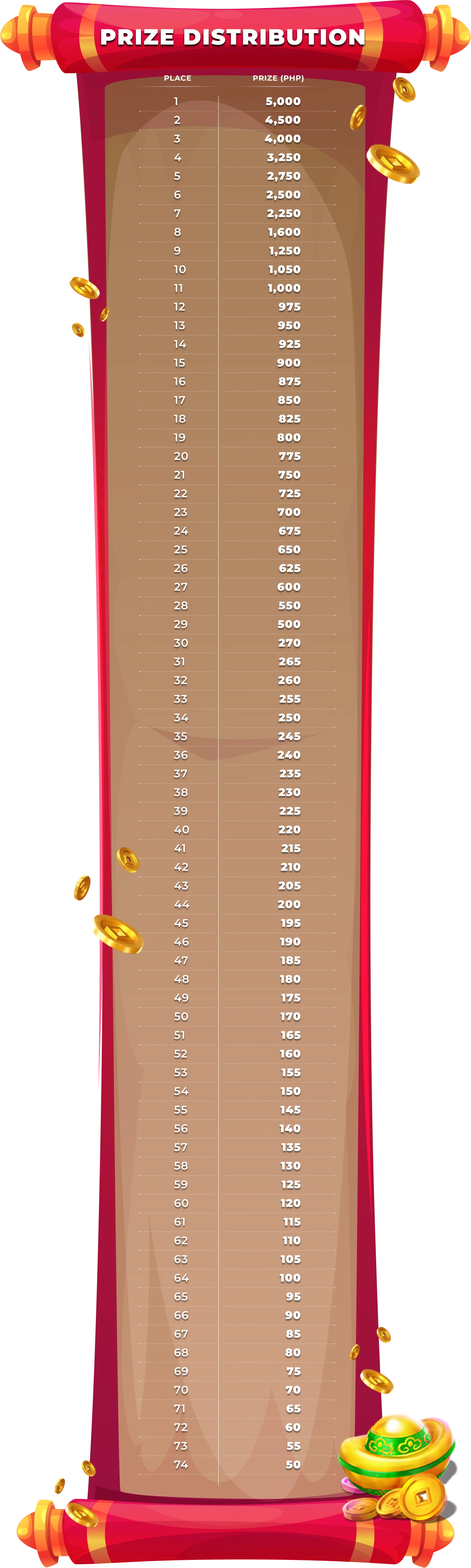 8019-table-17533603178209.png