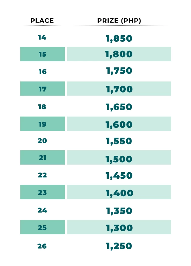 9254-9204-table-32-175922602796.png