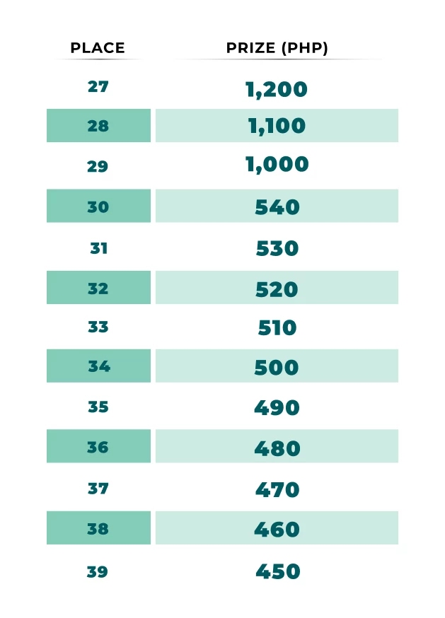 9254-9204-table-33-17592260280035.png