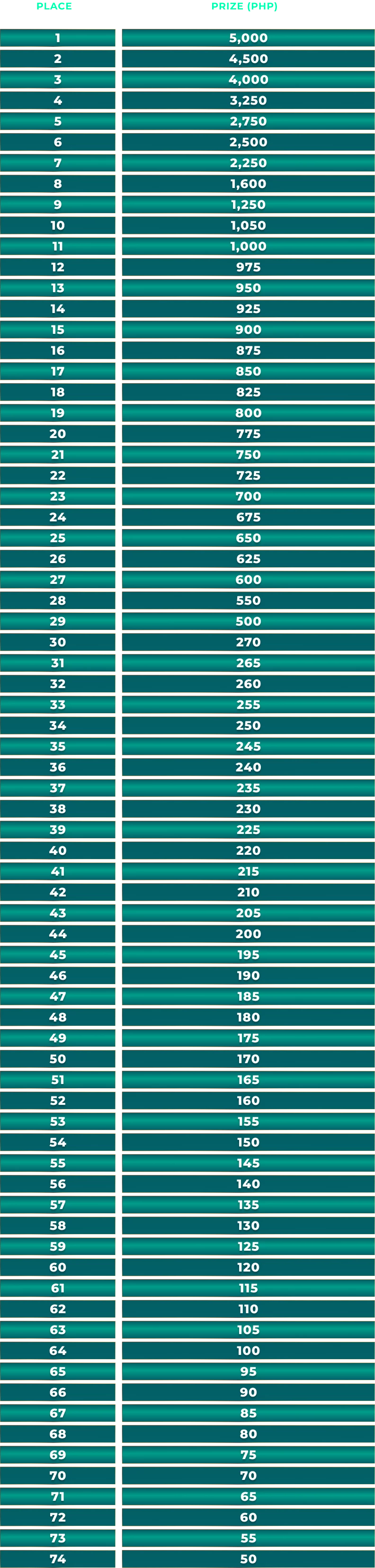 9824-table-1-17501624204137.png